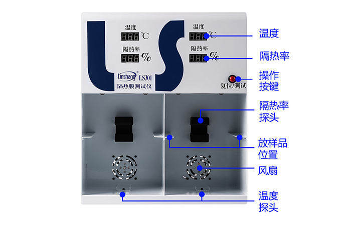 隔熱膜溫度測(cè)試燈箱